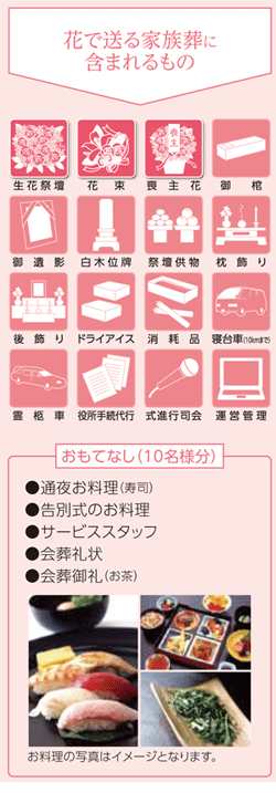 花で送る家族葬に含まれるもの