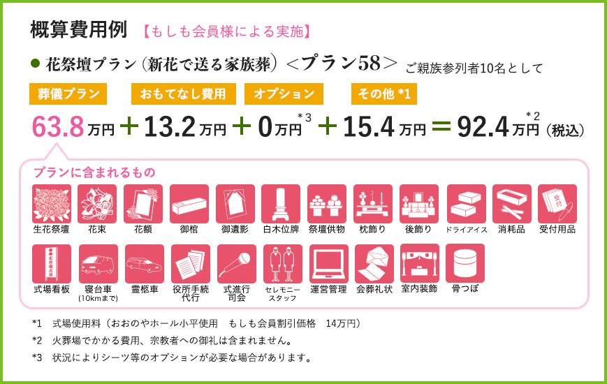 概算費用例　【もしも会員様による実施】　花祭壇プラン（新花で送る家族葬）<プラン58＞