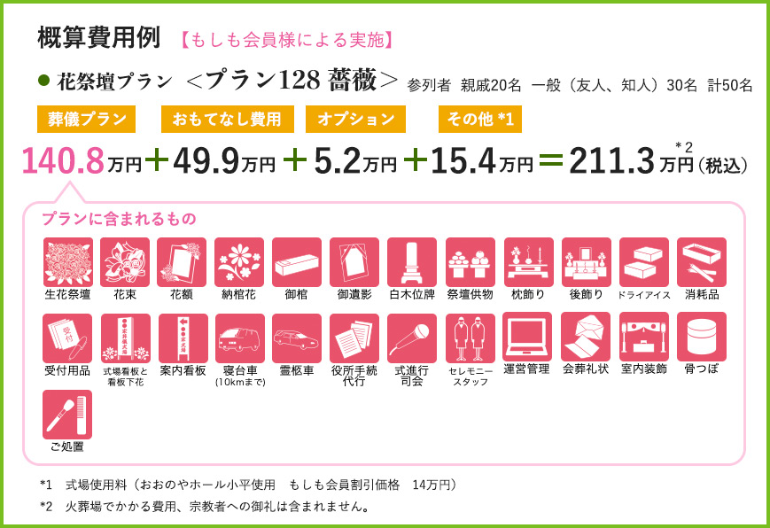 概算費用例　【もしも会員様による実施】　花祭壇プラン<プラン128＞