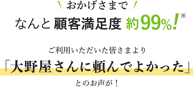 おかげさまで顧客満足度 約95％！ご利用いただいた皆さまより「大野屋さんに頼んでよかった」とのお声が！